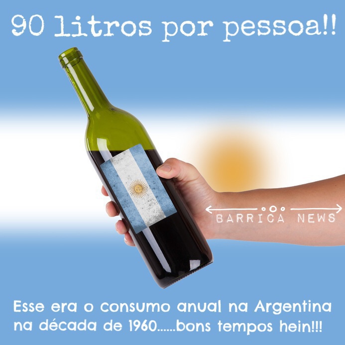 Consumo de vinhos na Argentina